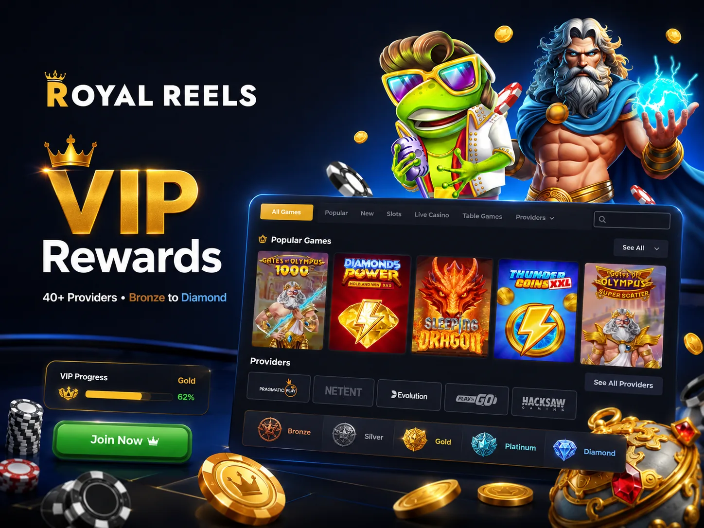 Royal Reels VIP rewards and cashback levels